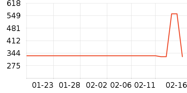 �����ܶ�ͯ���޷���ʷ�۸�