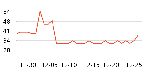 ����ɽ����ˮ��ʷ�۸�