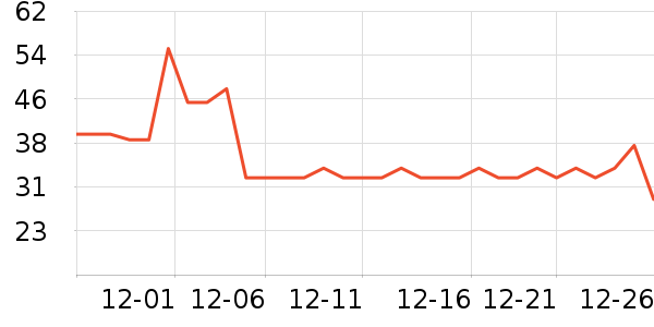 ����ɽ����ˮ��ʷ�۸�