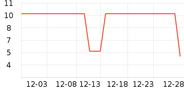 Ѧ�ǳ������/������ʷ�۸�