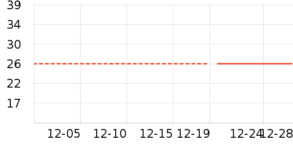 ���/������ʷ�۸�