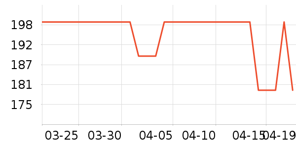 ��̤�˶�T��/POLO����ʷ�۸�