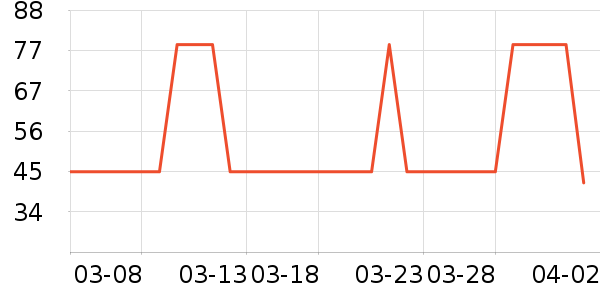 ��ʵ����Ʒ��ʷ�۸�