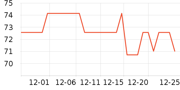 ���ı���ñ��/Χ��/������װ��ʷ�۸�