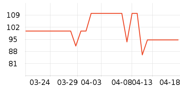 �ñ���ֽ��ʷ�۸�