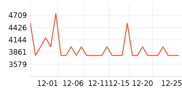 ���������ֱ���ʷ�۸�