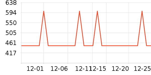 ����΢��¯��ʷ�۸�