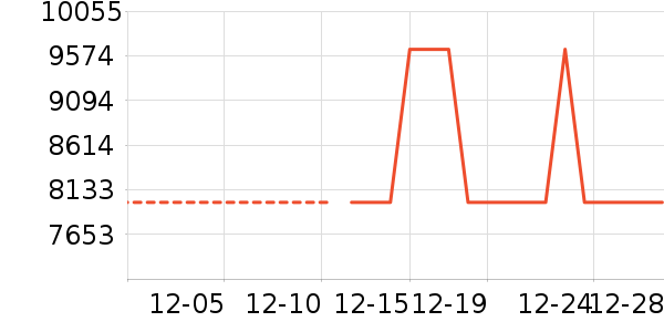 ɳ����ʷ�۸�