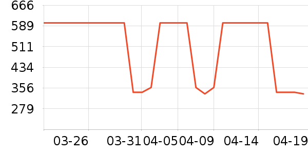 �ʼ�è����ʷ�۸�