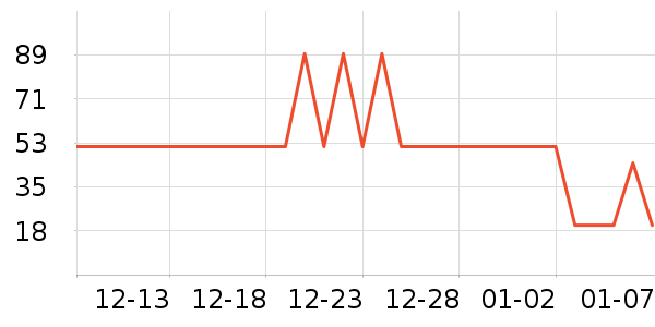 �󸻵�è��ʳ��ʷ�۸�