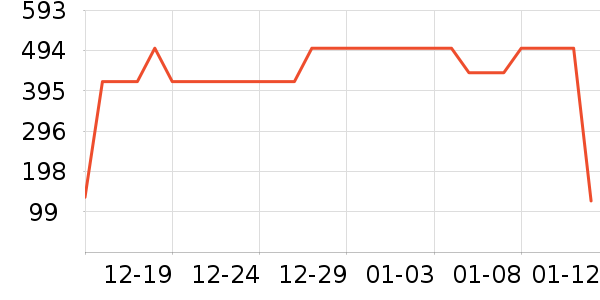 �������۽�/����/������ʷ�۸�