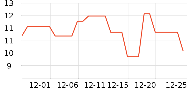 ��ͯ����/ͯ����ʷ�۸�