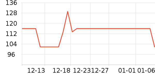 ȹ����ʷ�۸�