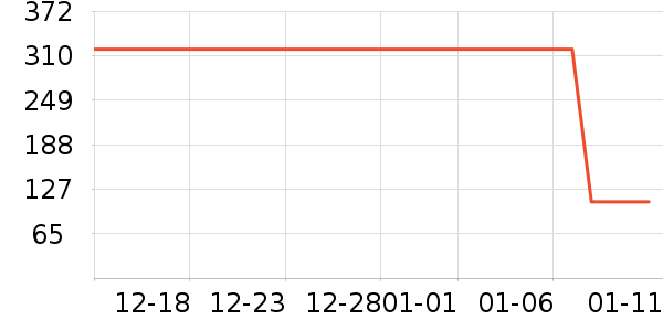 ���Ķ���;����ʷ�۸�