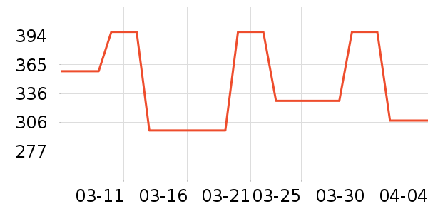 �����������������ʷ�۸�