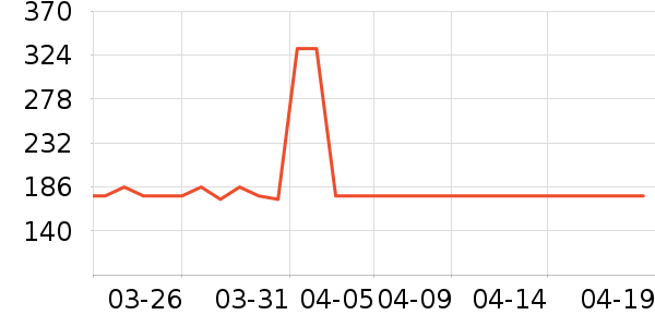 ŷ������Ĥ������ʷ�۸�