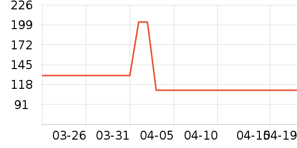 ����������ͯ������ʷ�۸�