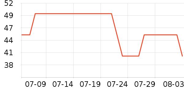 ʮ�½ᾧ��ͯ���¿���ʷ�۸�