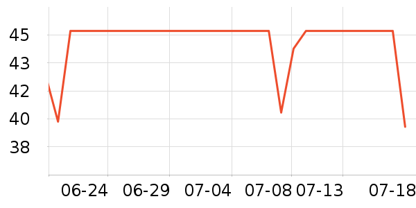 �춹Ůʿ�ڿ���ʷ�۸�