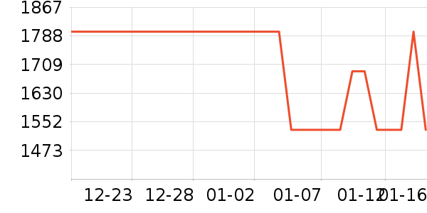 ������Ӥ���̷���ʷ�۸�