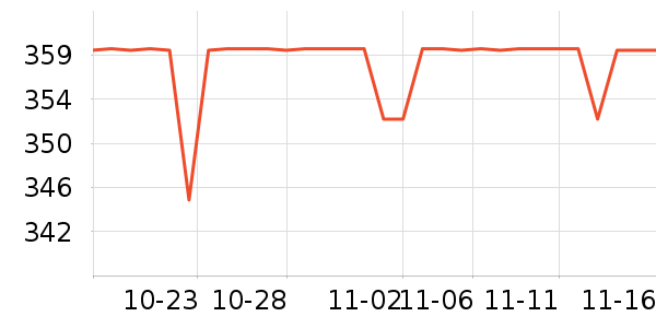 �¿�˹Ѫѹ����ʷ�۸�