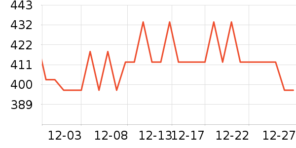 �Ϳ��˶�Ь��ʷ�۸�