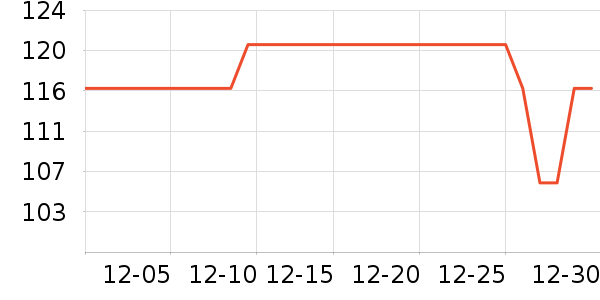 ����������ͯ����/������ʷ�۸�