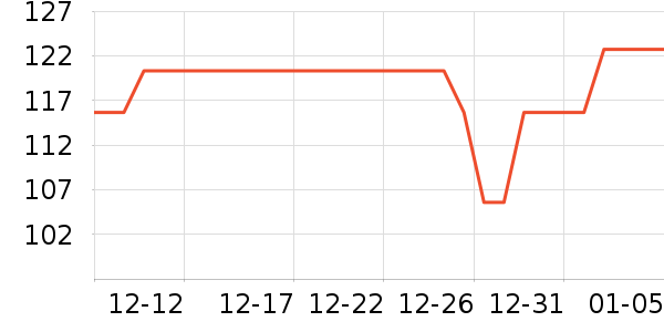 ����������ͯ����/������ʷ�۸�