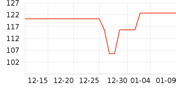 ����������ͯ����/������ʷ�۸�