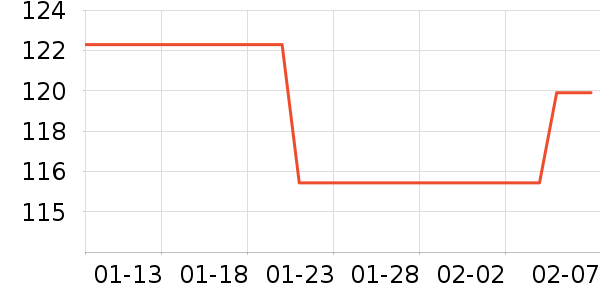 ����������ͯ����/������ʷ�۸�