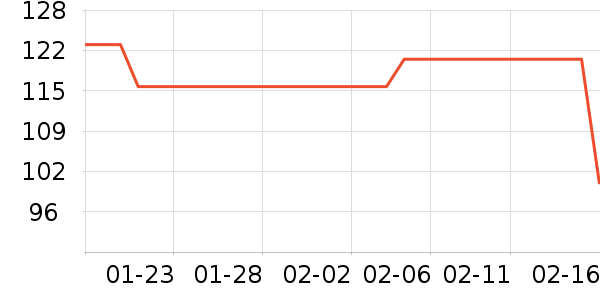 ����������ͯ����/������ʷ�۸�