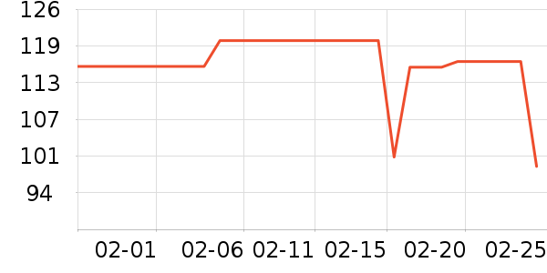 ����������ͯ����/������ʷ�۸�