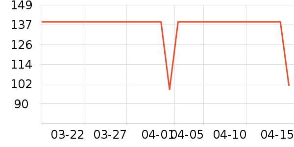 ����������ͯ����/������ʷ�۸�