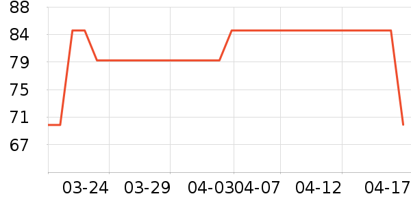 ����������ͯ������ʷ�۸�