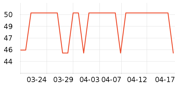 �������ñ����ʷ�۸�