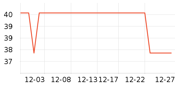 ţ��/��Ʒ��ʷ�۸�