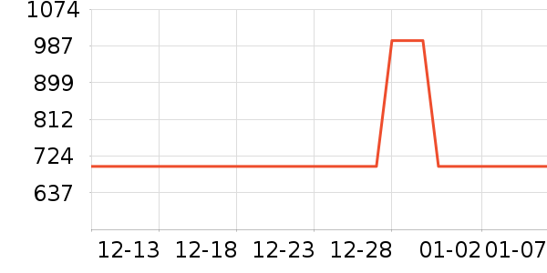 ӣ�Ҽ�����ʷ�۸�