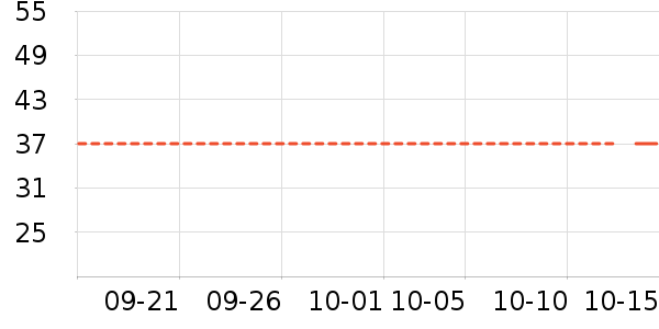 ������װ��ʷ�۸�