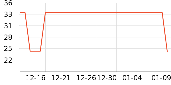 ����ʰ�������߲���ʷ�۸�