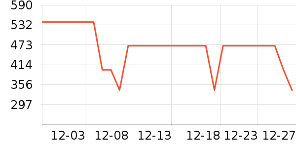 �����˶�Ь��ʷ�۸�