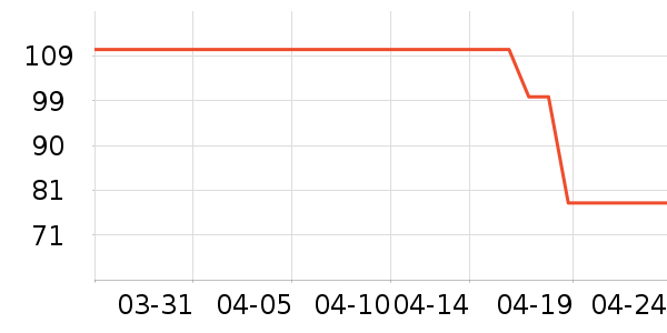 ����������ʷ�۸�