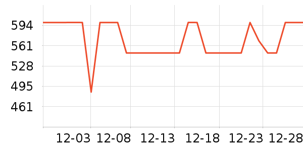 �������޷���ʷ�۸�