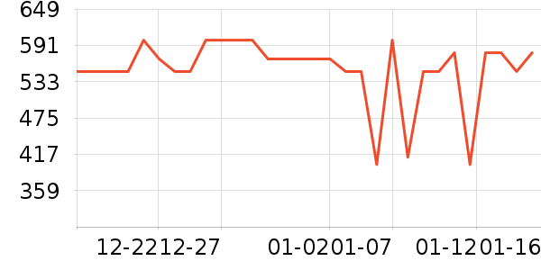 �������޷���ʷ�۸�