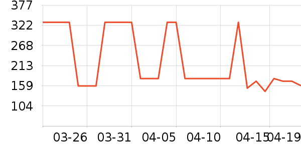 ��Ĥ������ʷ�۸�