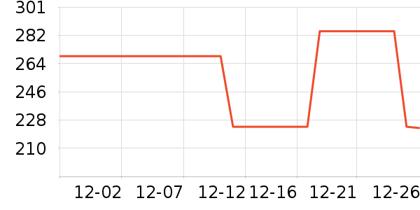 POLOWALKŮʽ������ʷ�۸�