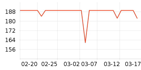 ���Ƕ����˶�Ь��ʷ�۸�