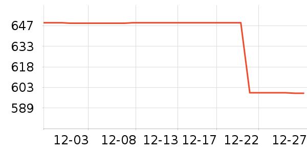 ���������װ��ʷ�۸�