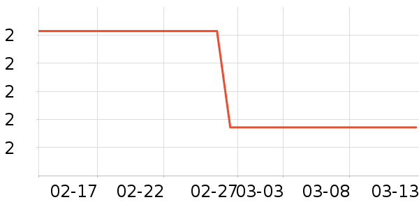 �ֳ�����Ʒ�����ʷ�۸�