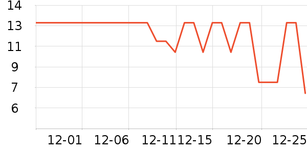 �����������������ʷ�۸�