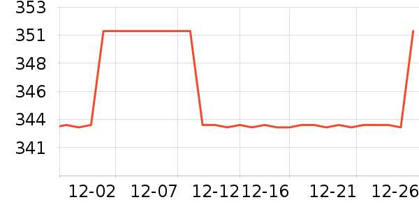 ���˴ﴲ��ʷ�۸�